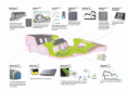 /album/e-green-home-unsangdong-architects/e-greenhome-10-png/